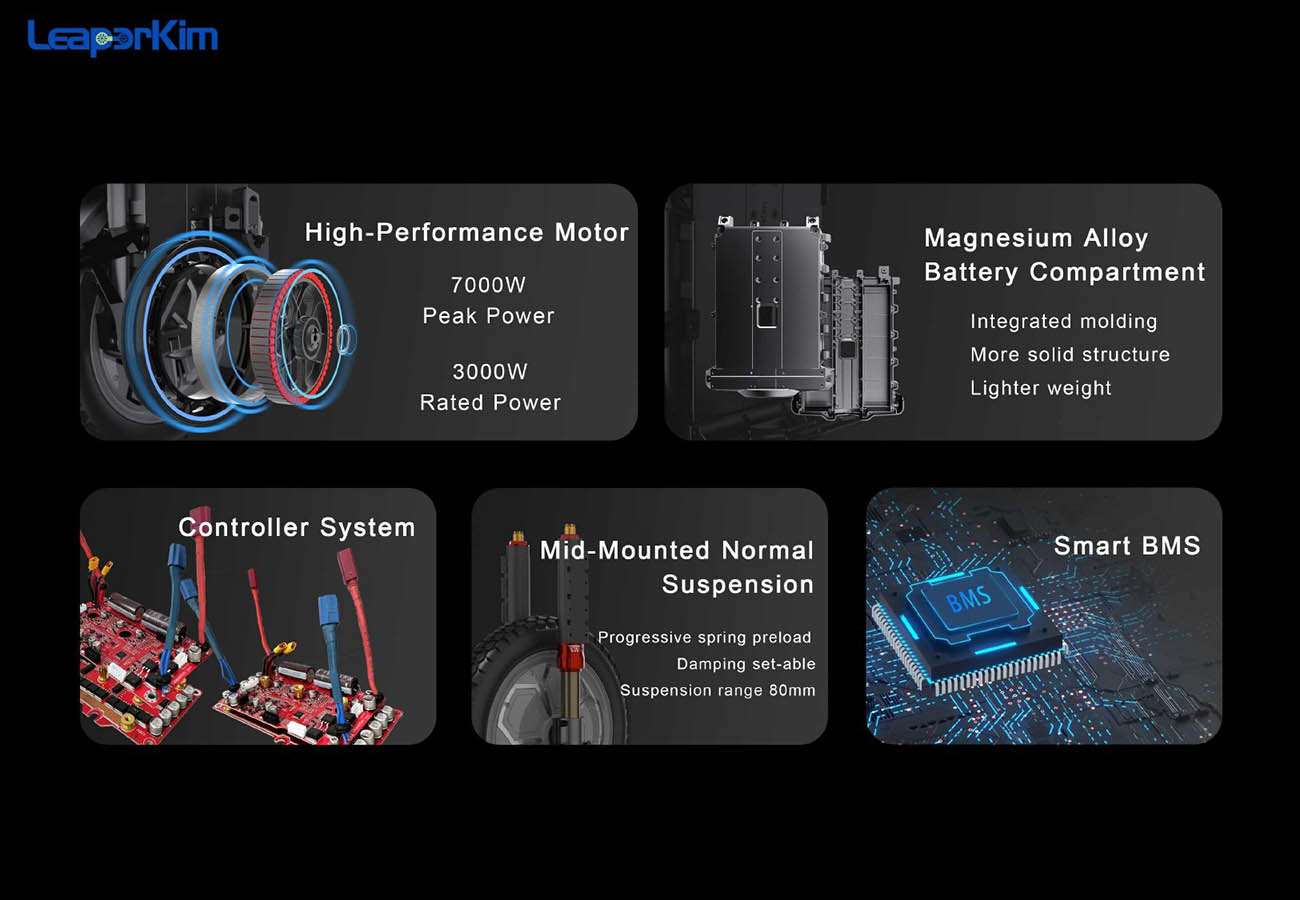 Veteran Patton-S presentation