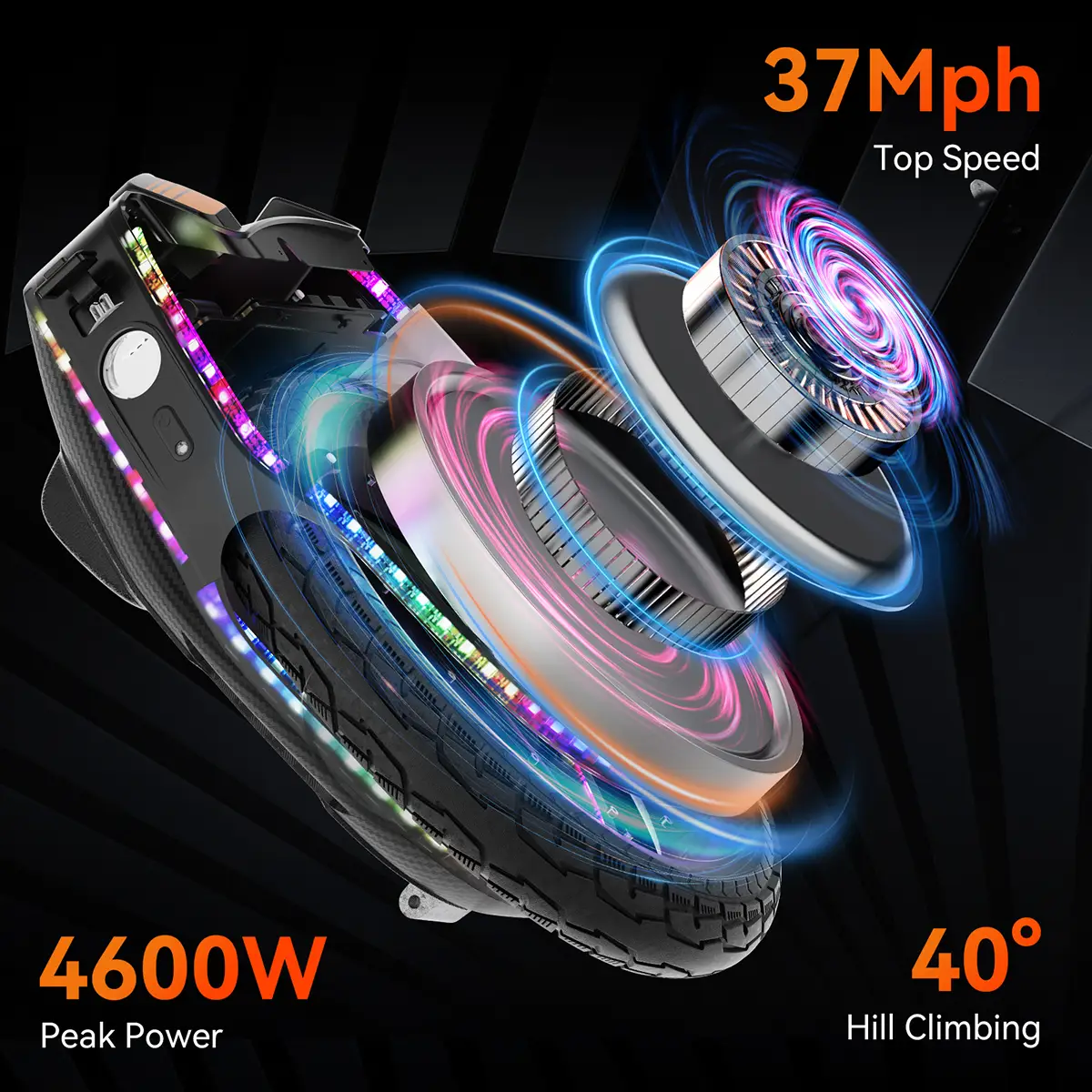 kingsong 16x motor power and max speed poster