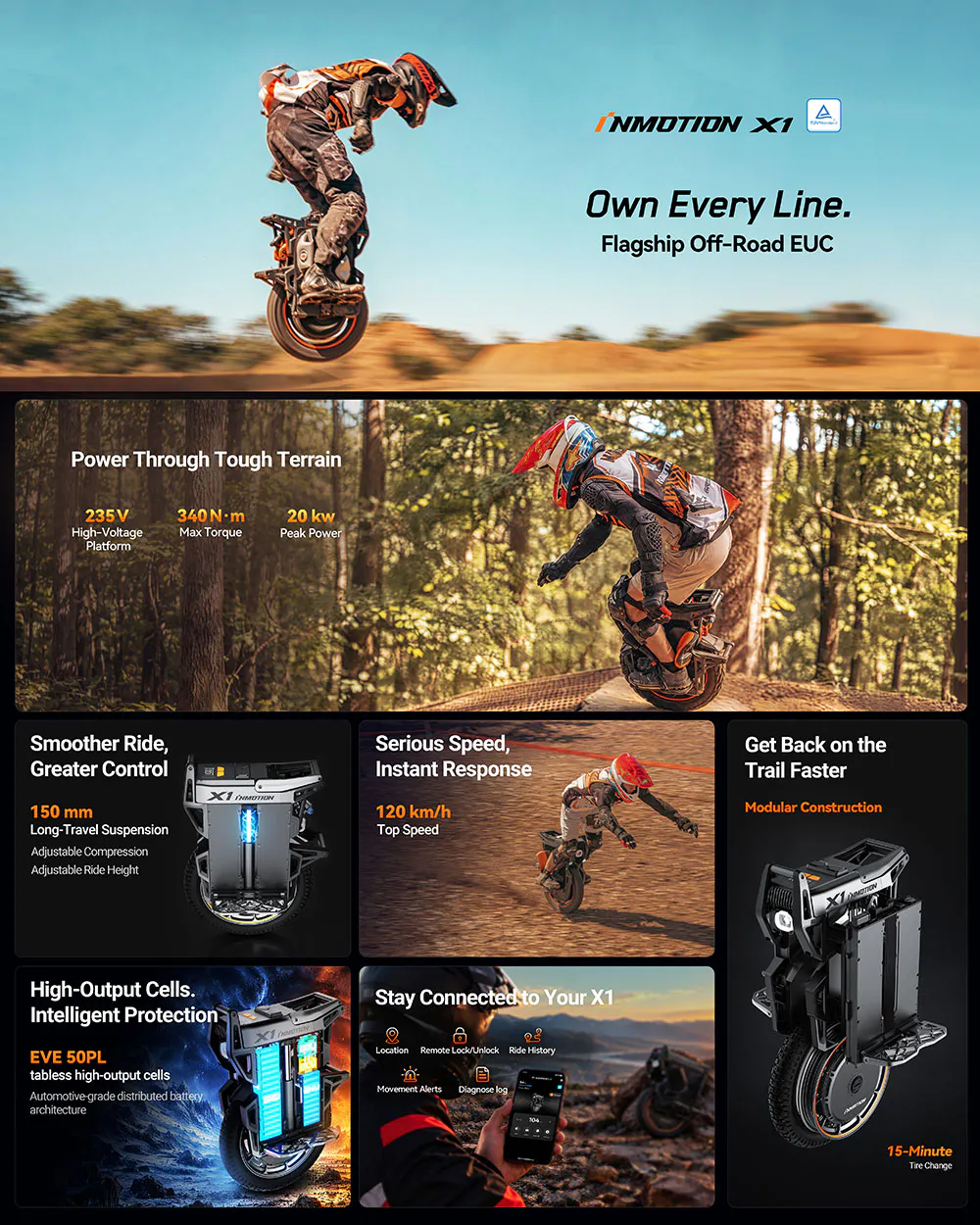 inmotion X1 EUC specification